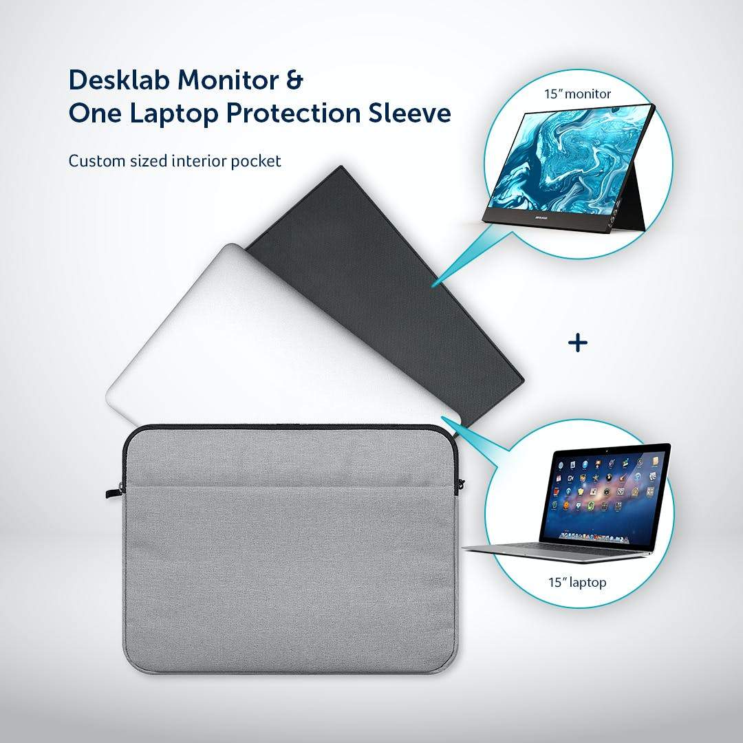 Laptop & Desklab Sleeve - Desklab Monitor