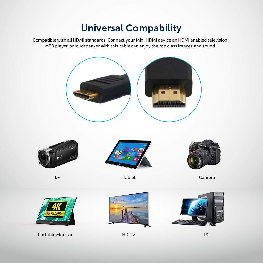 iPhone/iPad Compatibility Bundle - Desklab Monitor