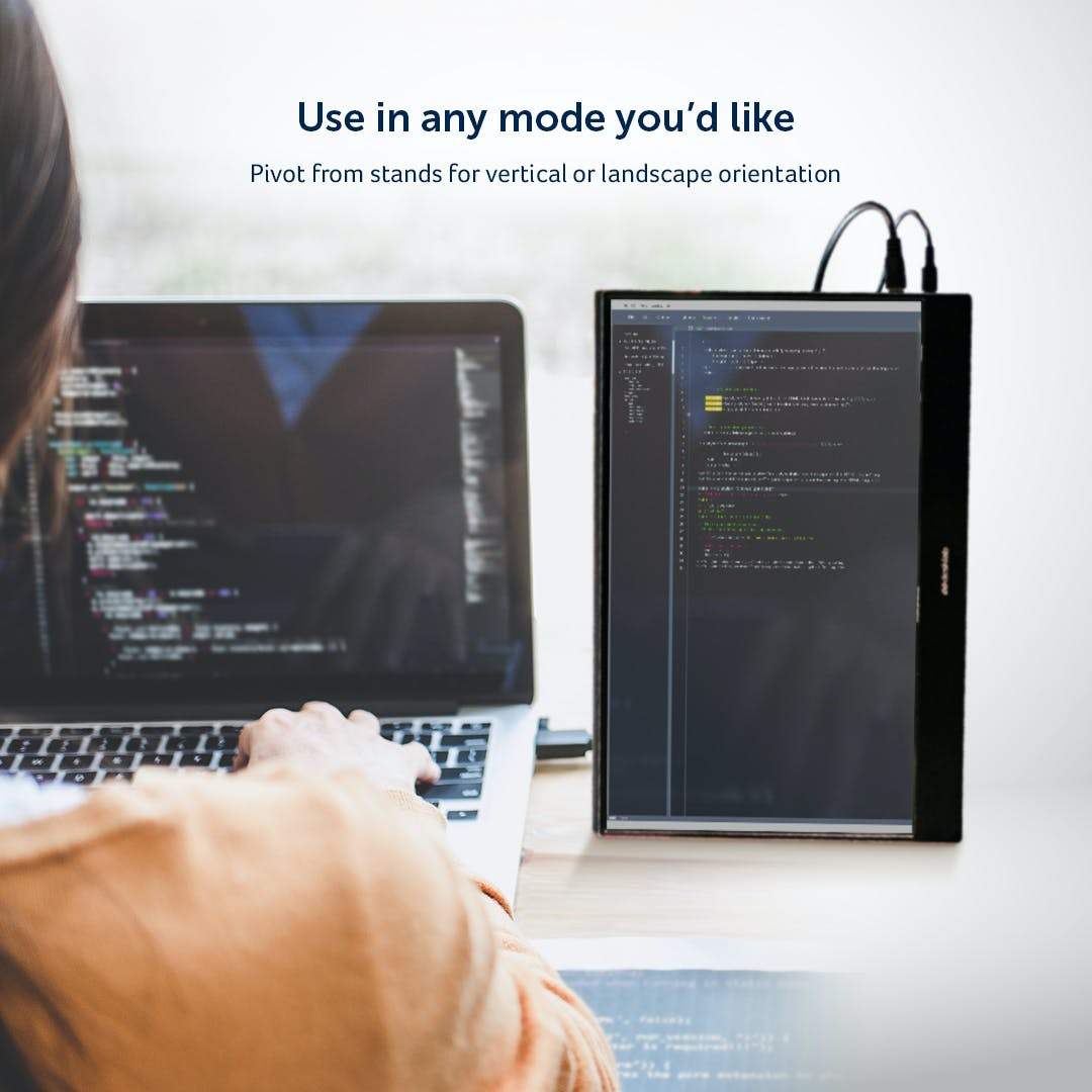 Protection Bundle - Desklab Monitor