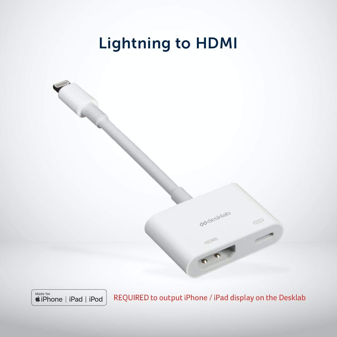 iPhone/iPad Compatibility Bundle - Desklab Monitor