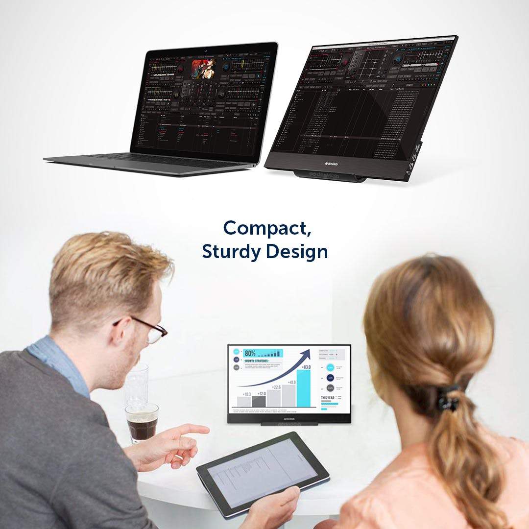 Multi-Angle Portable Monitor / Tablet Stand - Desklab Monitor