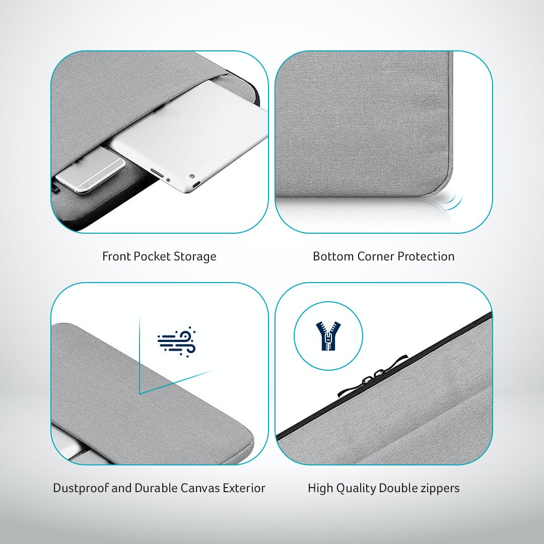 Protection Bundle - Desklab Monitor