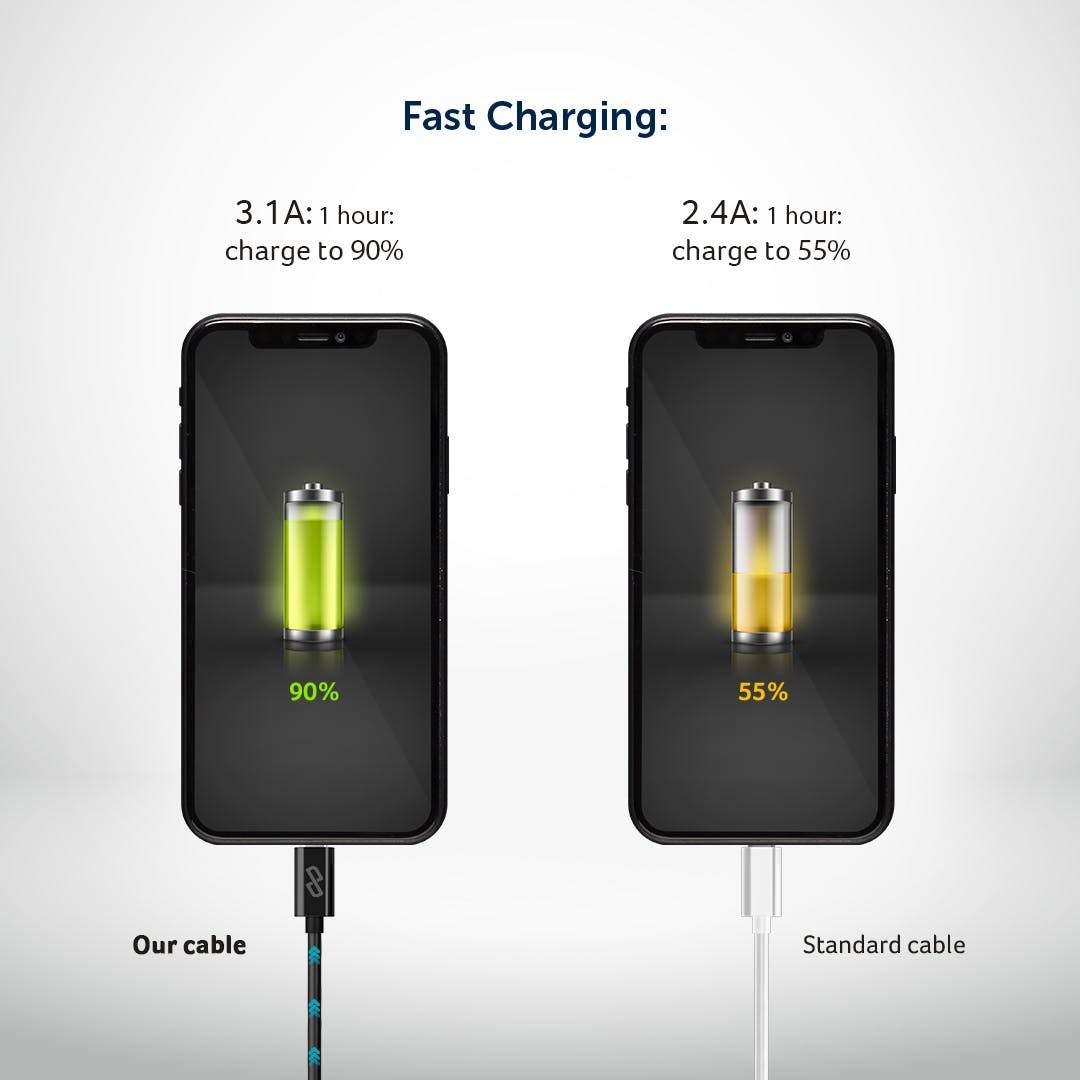USB C to USB C 3.1 Gen 2 Fast-Charging Cable - Desklab Monitor