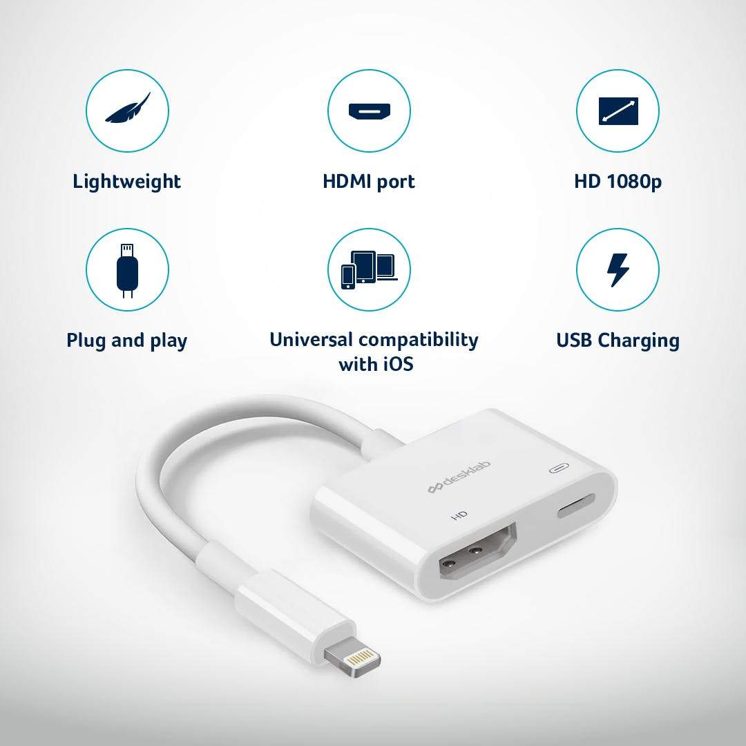 iPhone/iPad Compatibility Bundle - Desklab Monitor