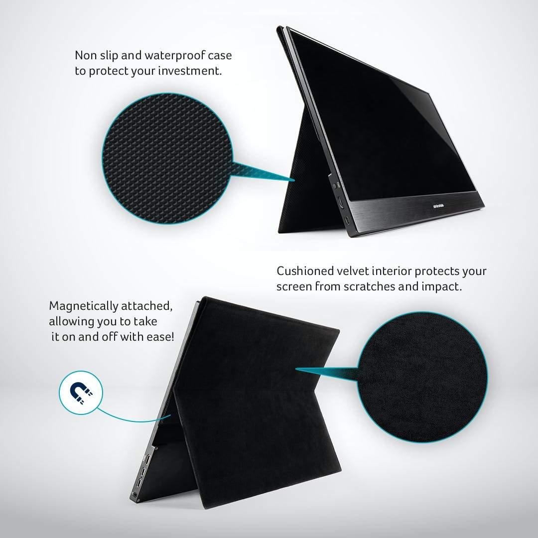 Protection Bundle - Desklab Monitor