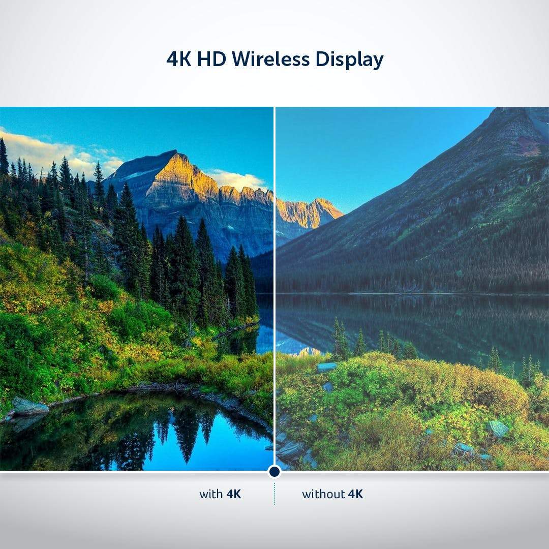 Wireless Bundle - Desklab Monitor