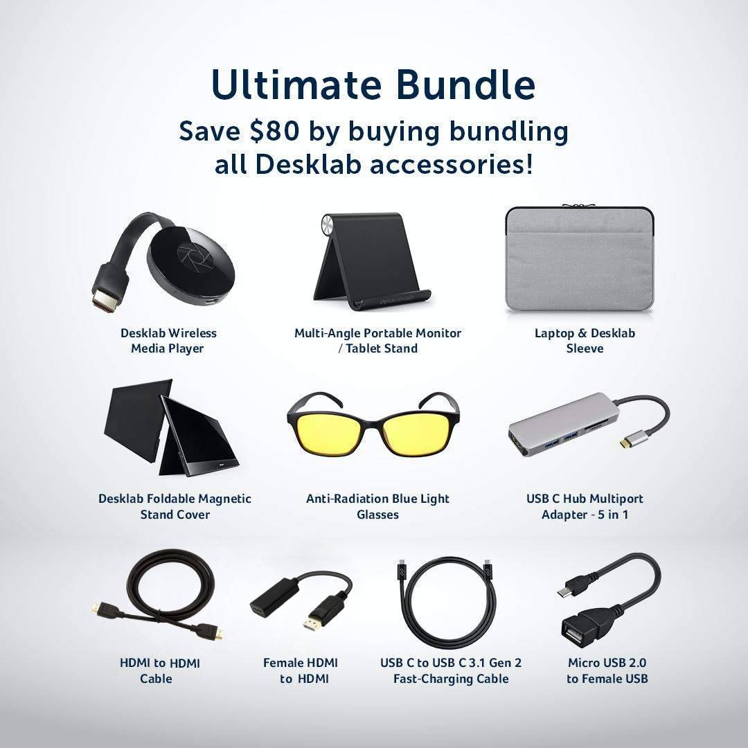 Ultimate Bundle - Desklab Monitor